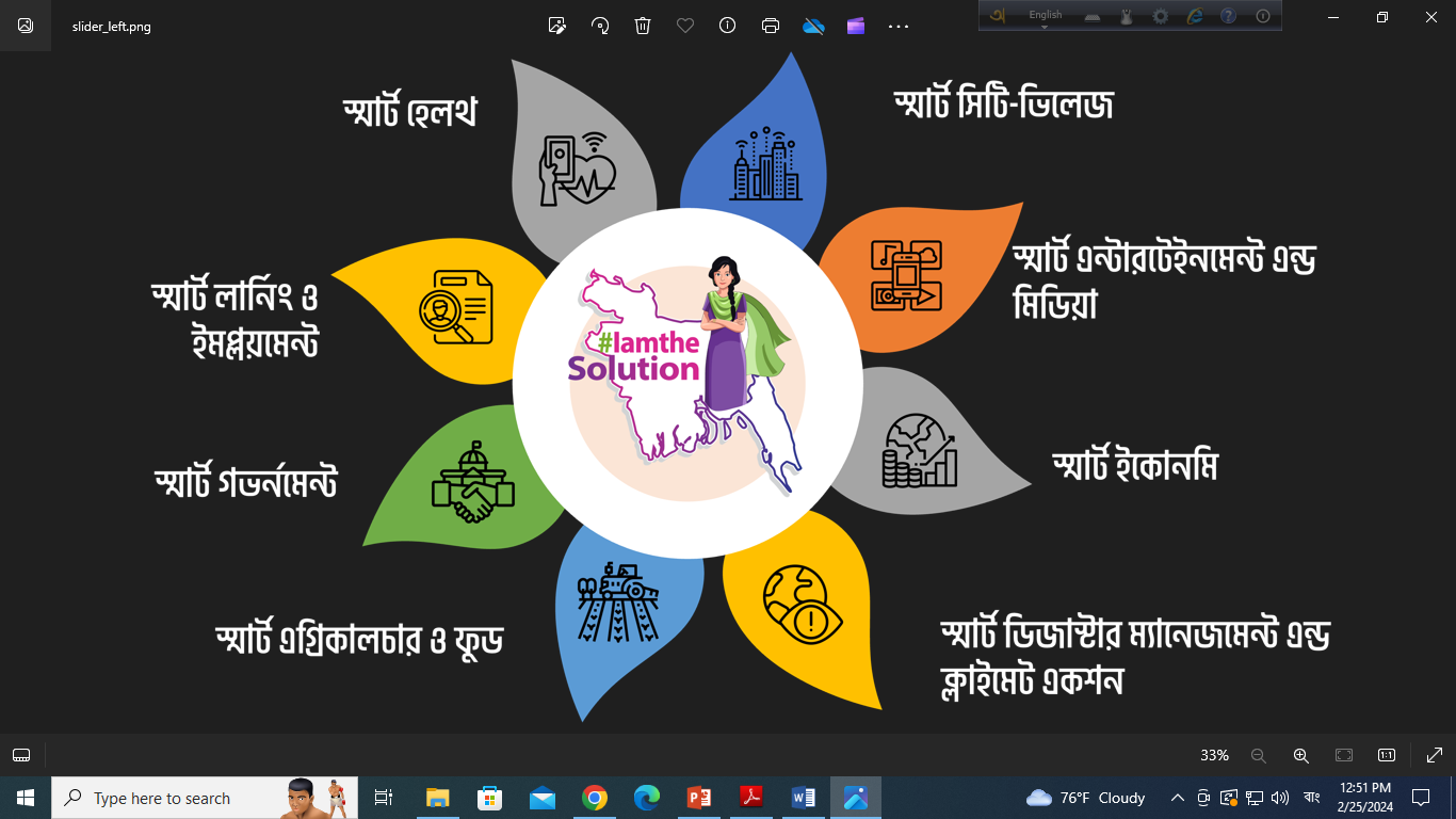 azam khan govt commerce college